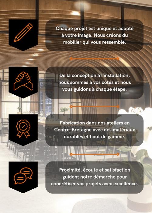 Design sans titre (21) mobilier sur-mesure pour l’hôtellerie