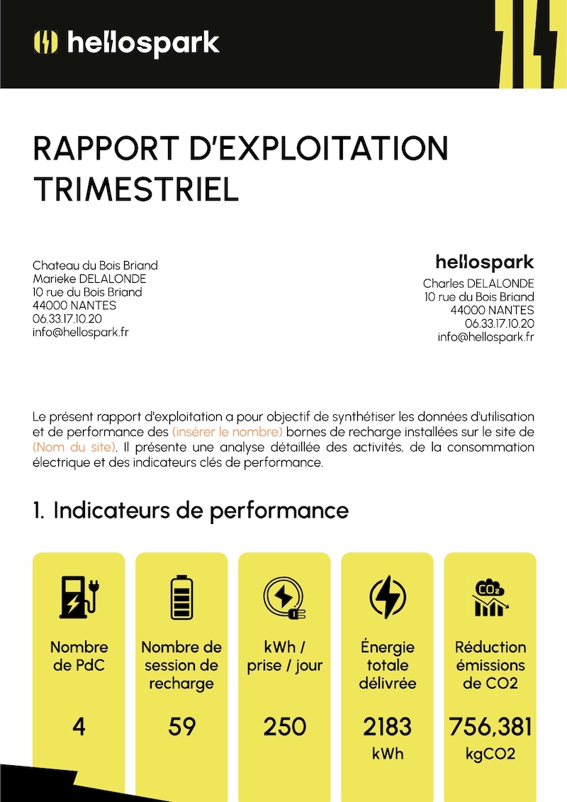 Hellospark Hellospark